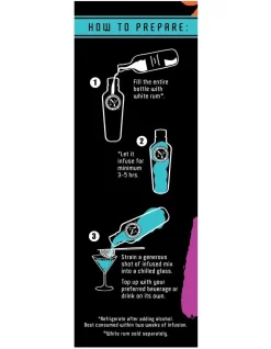 Top 10 😍 New York Cocktail Infusion Mixers White Rum Sampler Pina Colada, Original Mojito & Strawberry Daiquiri 3 Pack ✔️ -The Christmas Shop Sales unnamed file 2412